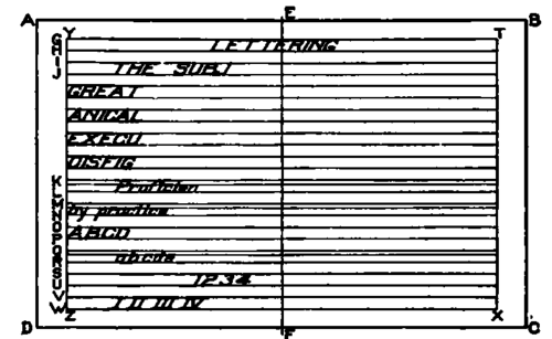 Sample Lettering Plate   Fig. 4., Plate I.