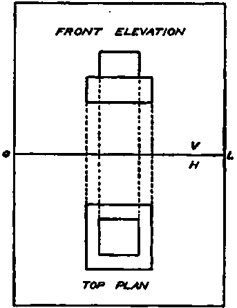Second Method of Projection, Planes Unfolding (Not Advised far Machine Drawing).