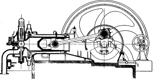 Sectional Elevation Of New Crossley Oil Engine.