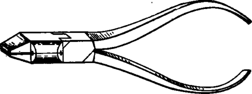 Side Cutting Pliers.