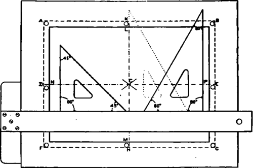 Standard Lay Out for Plates.