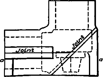 Two Part Core 500165