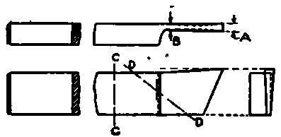 Typical Cutting Off Tool.