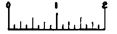 Usual Scales For Drawings 60039