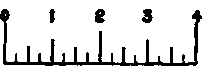 Usual Scales For Drawings 60040