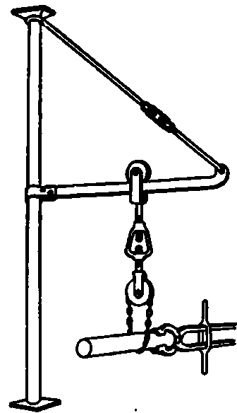 Work Supported by Jib Crane.