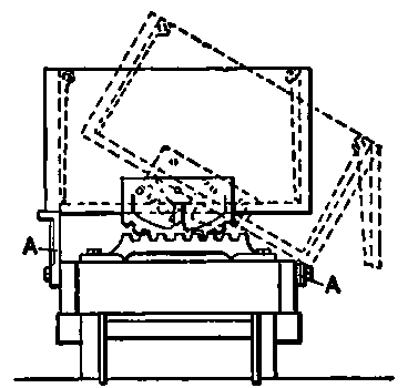 End Elevation of Dump Car.