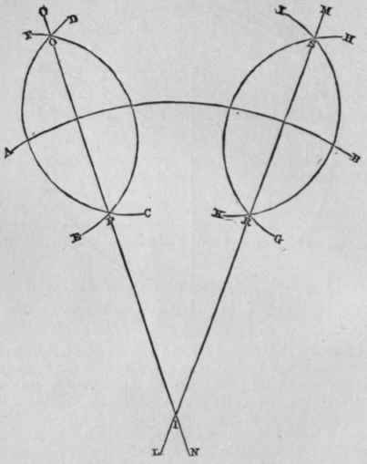 How To Find The Centre Of A Circle From A Part Of 22