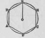 Problem IV Within A Given Circle To Describe A Reg 32