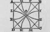 Problem V How To Cut Off The Corners Of A Given Sq 33