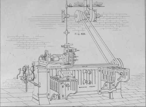 Shaping Machines 74