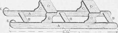 A Simple Sledge.