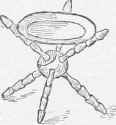 A Tripod Plate Stand 969