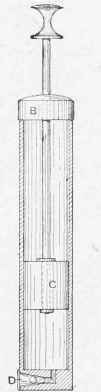 Air Pump for Blowlamp.