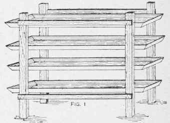 Apparatus For Washing Large Photographic Prints 284