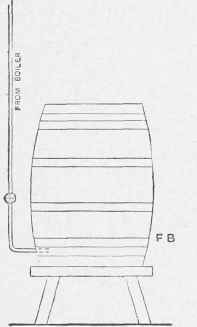 Apparatus for Artificially Seasoning, Small Lumber.