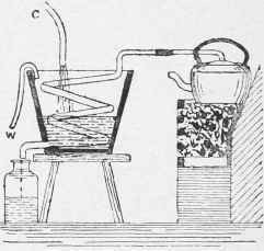 Apparatus for Distilling Water.