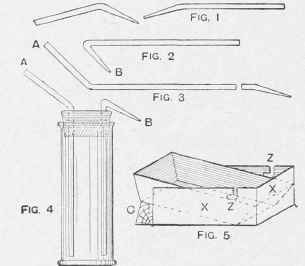 Applying Bromide Solution To Paper 402