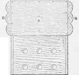 Cabinet for Leadwork.