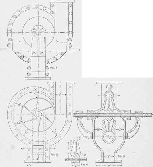 Centrifugal Pump.