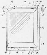 Construction Of Folding Hand Camera 590