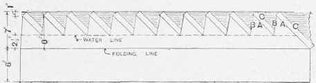 Cutting Out Stepped Flashings for Roofs.