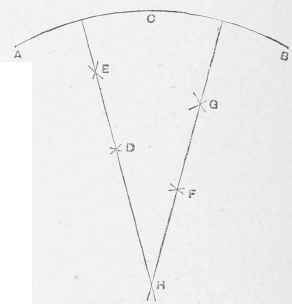 Determining Centre of Circular Arc.