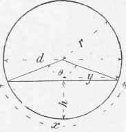 Diagram of Hydraulic Mean Depth.
