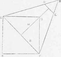Distance of Stop from Lens.