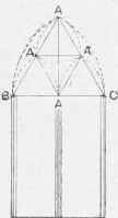 Double Sashes For Deadening Noise 793
