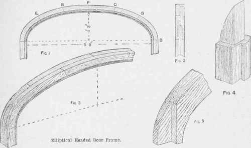 Elliptical Headed Door Frame 3