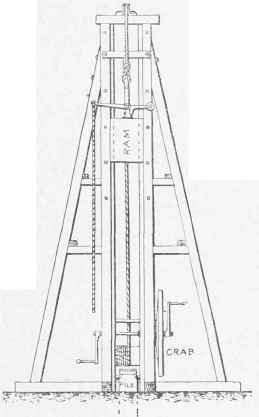 Engine for Pile Driving.