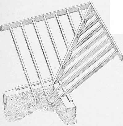 Fixing Valley and Jack Rafters.