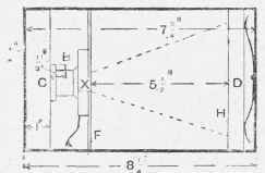 How To Make A Hand Camera 900