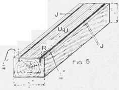 How To Make A Hand Camera 903