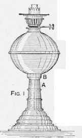 How To Make A Sheet Brass Table Lamp 566