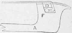 How To Re hair a Violin Bow.