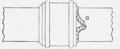Joint for Hot water Pipes.