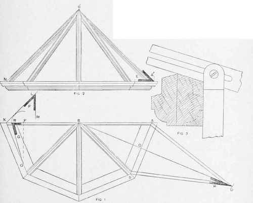 Levels for Hips to Semi octagonal Lantern Light.