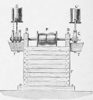 Machine for Grinding Moulding Cutters.