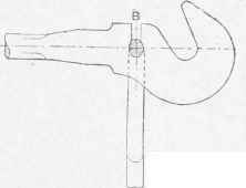Making Draw hooks.