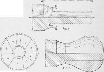 Making a Wood Chuck in Sections.