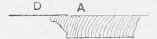 Method Of Panelling With Veneers 291