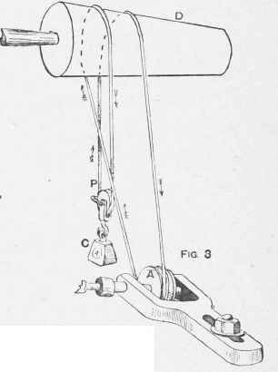 Overhead Arrangement for Lathe.