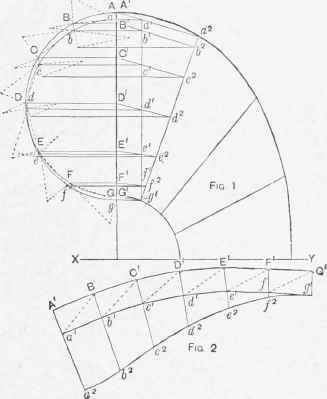 Pattern for a Ship's Ventilator.