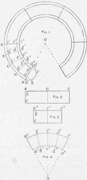 Patterns for Tuyere Bend.