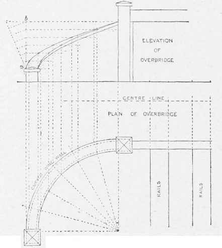 Projection of Curved Wing Wall.