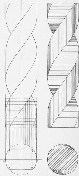 Projection of Spiral Curves.