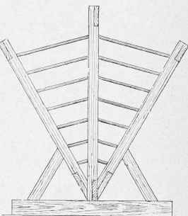 Rack for holding Greenstuff Food.