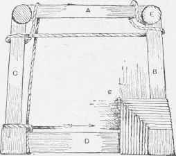 Re seating Chairs with Rush or Cord Bottoms.